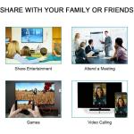 6.6FT USB C to HDMI Adapter for Samsung