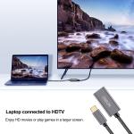 ONSON USB-C to HDMI Adapter 4K