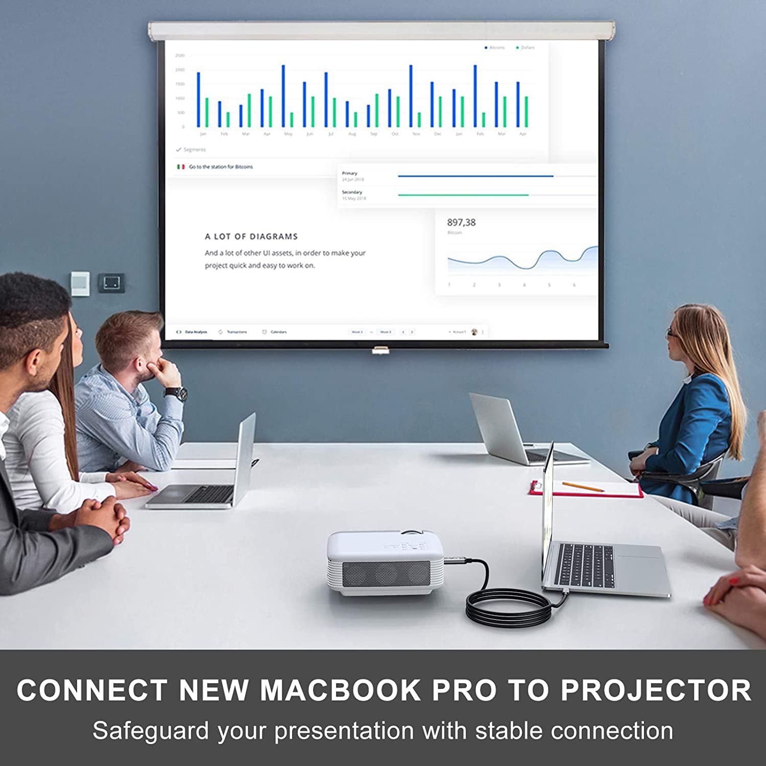 Type C to HDMI 4k Cable Adapter