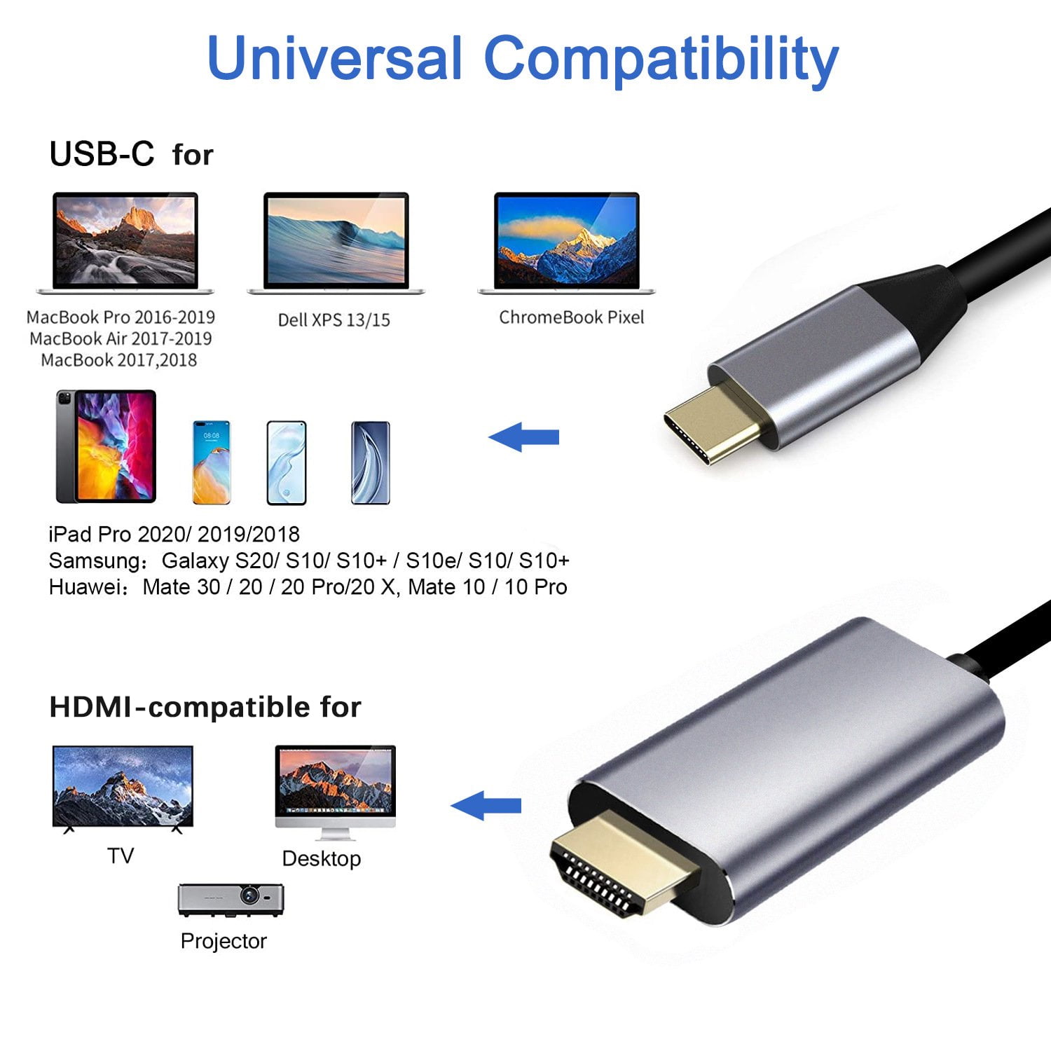 Type C to HDMI 4k Cable Adapter