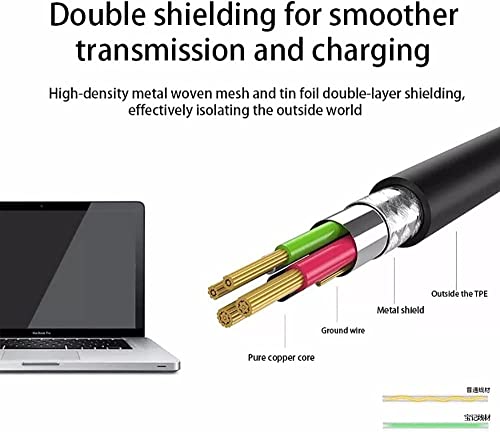 Samsung USB-C Fast Charger for S21 Phones