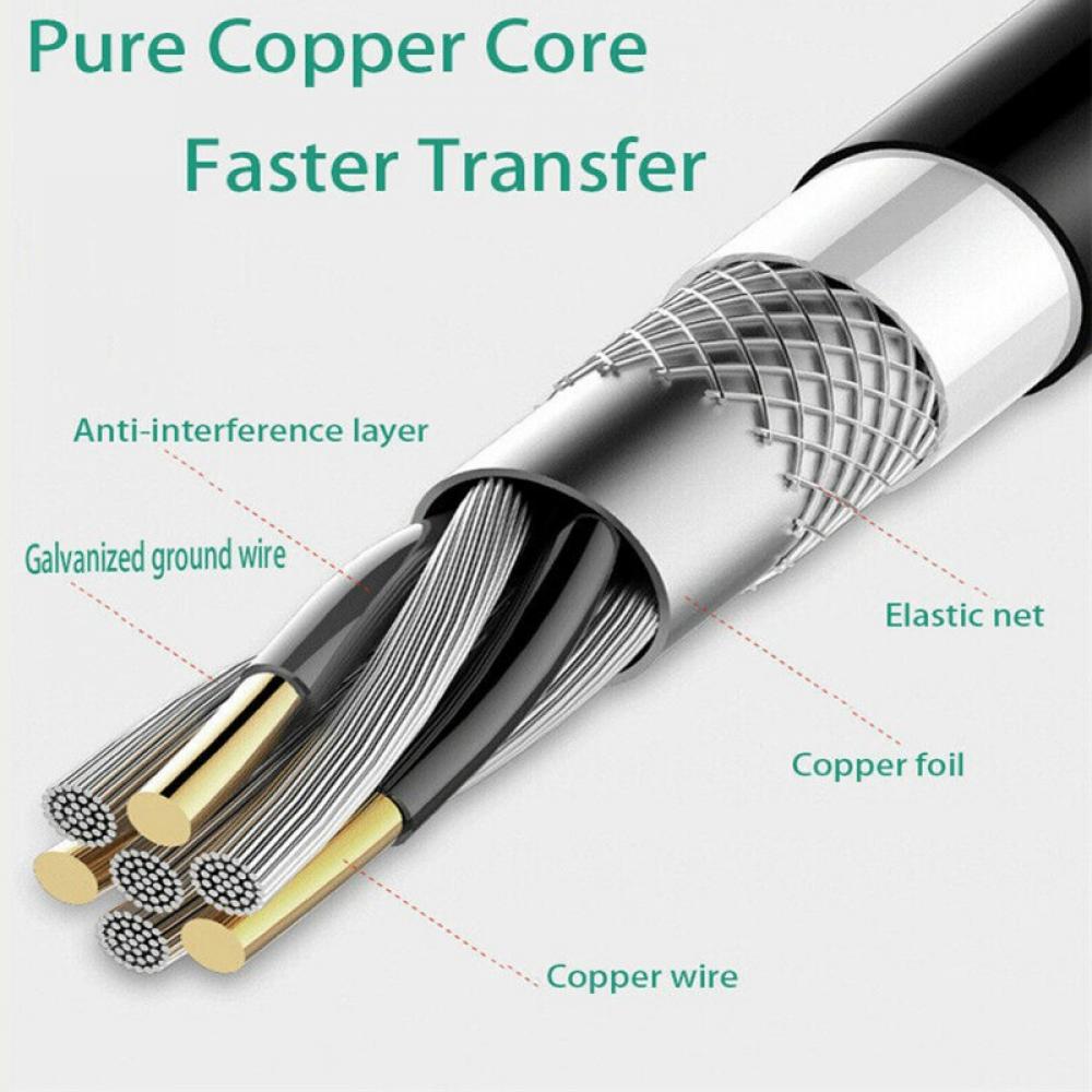 Samsung USB-C to HDMI TV Adapter