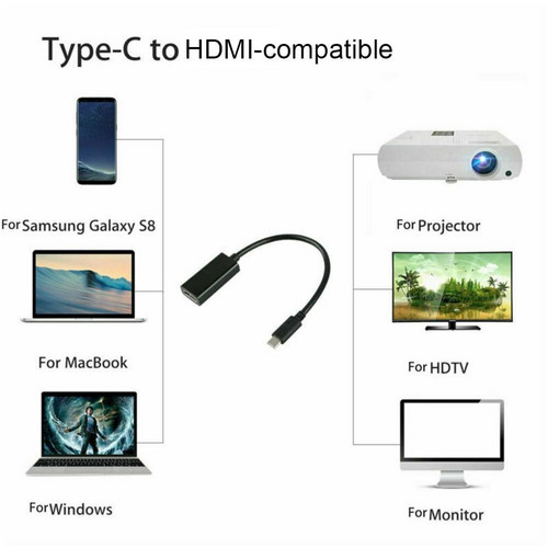 USB Type C To HDMI Adapter