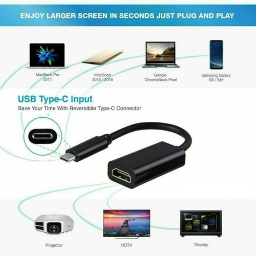 USB Type C To HDMI Adapter