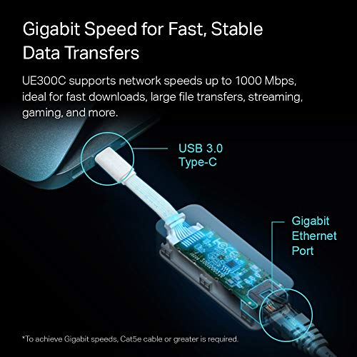 TP-Link Type-C Ethernet Adapter, Gigabit LAN, White