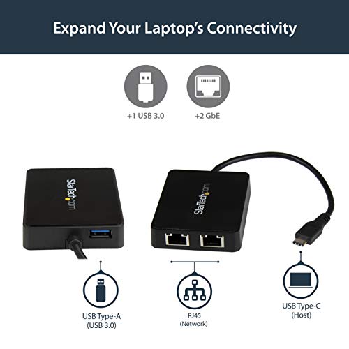 USB-C Dual Gigabit Ethernet Adapter with USB 3.0