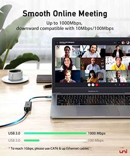 Uni USB-C to Ethernet Adapter (Thunderbolt Compatible)