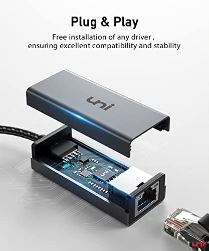 Uni USB-C to Ethernet Adapter (Thunderbolt Compatible)