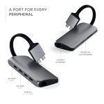 Satechi Dual 4K HDMI Type-C Adapter