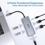 6-in-1 USB-C Hub with 4K HDMI & Ethernet