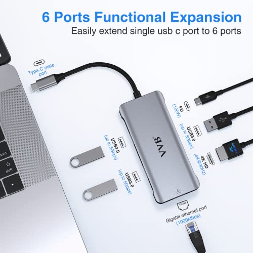 6-in-1 USB-C Hub with 4K HDMI & Ethernet