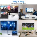 6-in-1 USB-C Hub with 4K HDMI & Ethernet