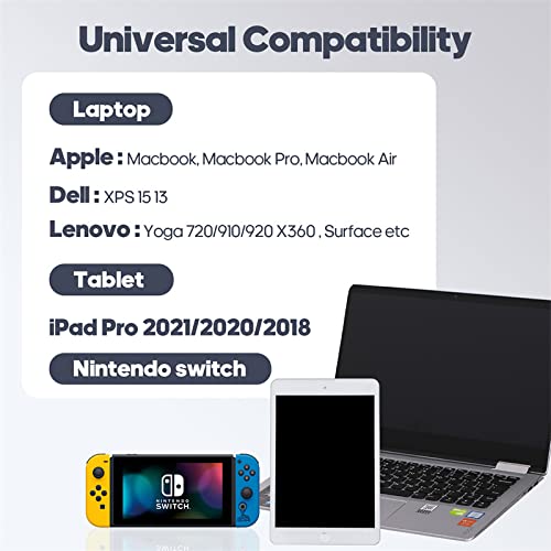 USB-C to Ethernet Adapter for Various Devices