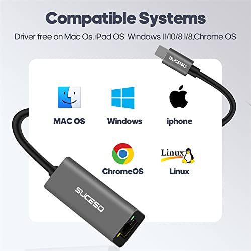 USB-C to Ethernet Adapter for Various Devices