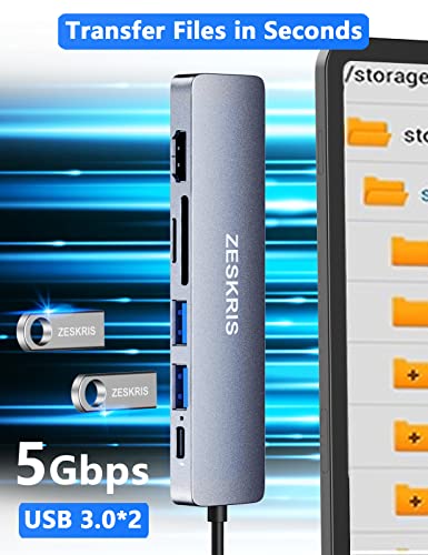 ZESKRIS 7-IN-1 USB C Hub Adapter