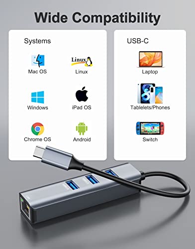 ABLEWE USB-C Ethernet Adapter with 3 USB Ports
