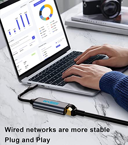 USB C Ethernet Adapter for MacBooks, iPad, Chrome OS