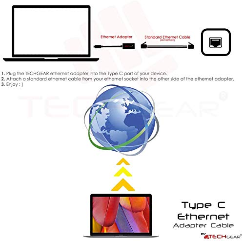 USB-C to Ethernet Adapter for Macbook & Devices