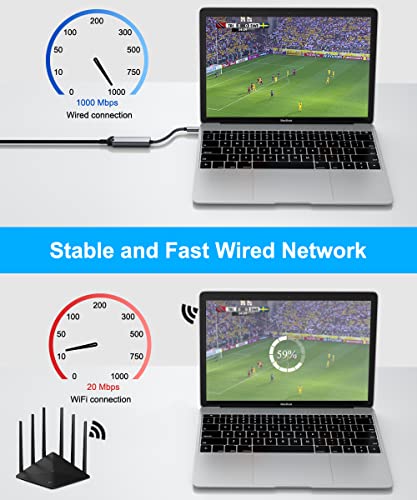 USB-C Ethernet Adapter with Charging Port