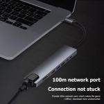 Multiport USB-C Adapter for MacBooks/iPad Pro/Laptops