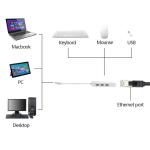 USB-C Ethernet Adapter Hub for PC