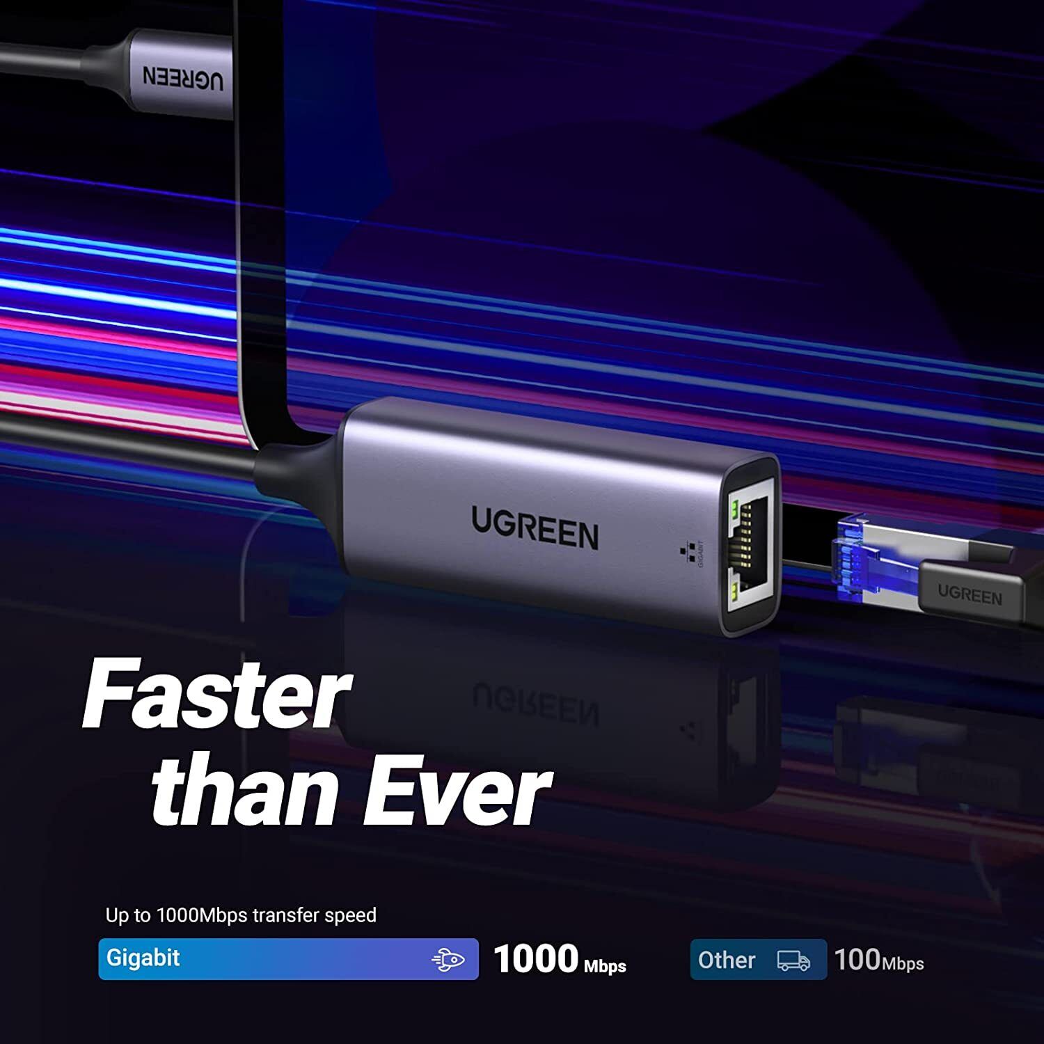 UGREEN Ethernet Adapter USB-C to RJ45