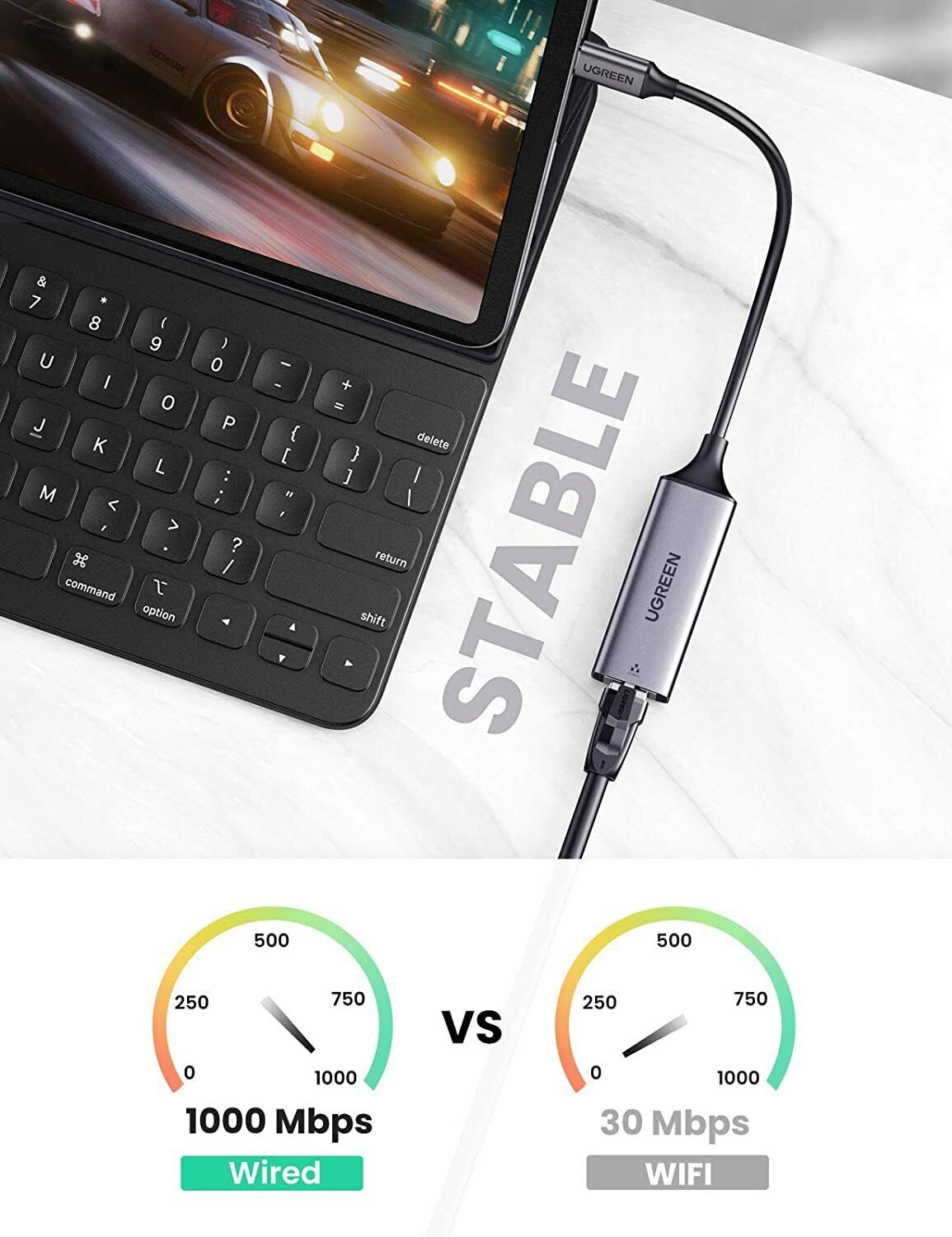 UGREEN USB-C Ethernet Adapter - Gigabit RJ45 Network