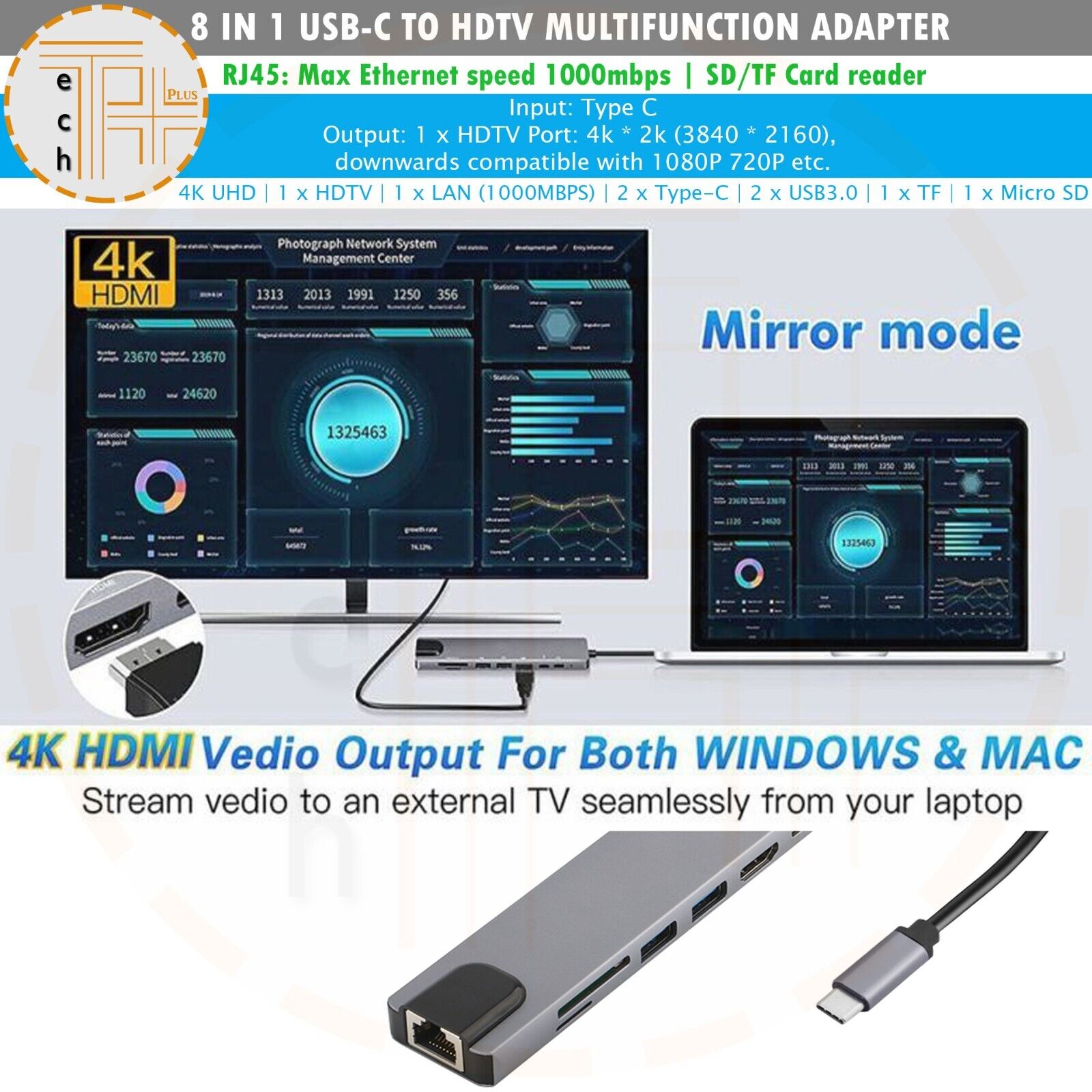 8-in-1 USB-C Multiport Adapter with 4K HDTV & Ethernet