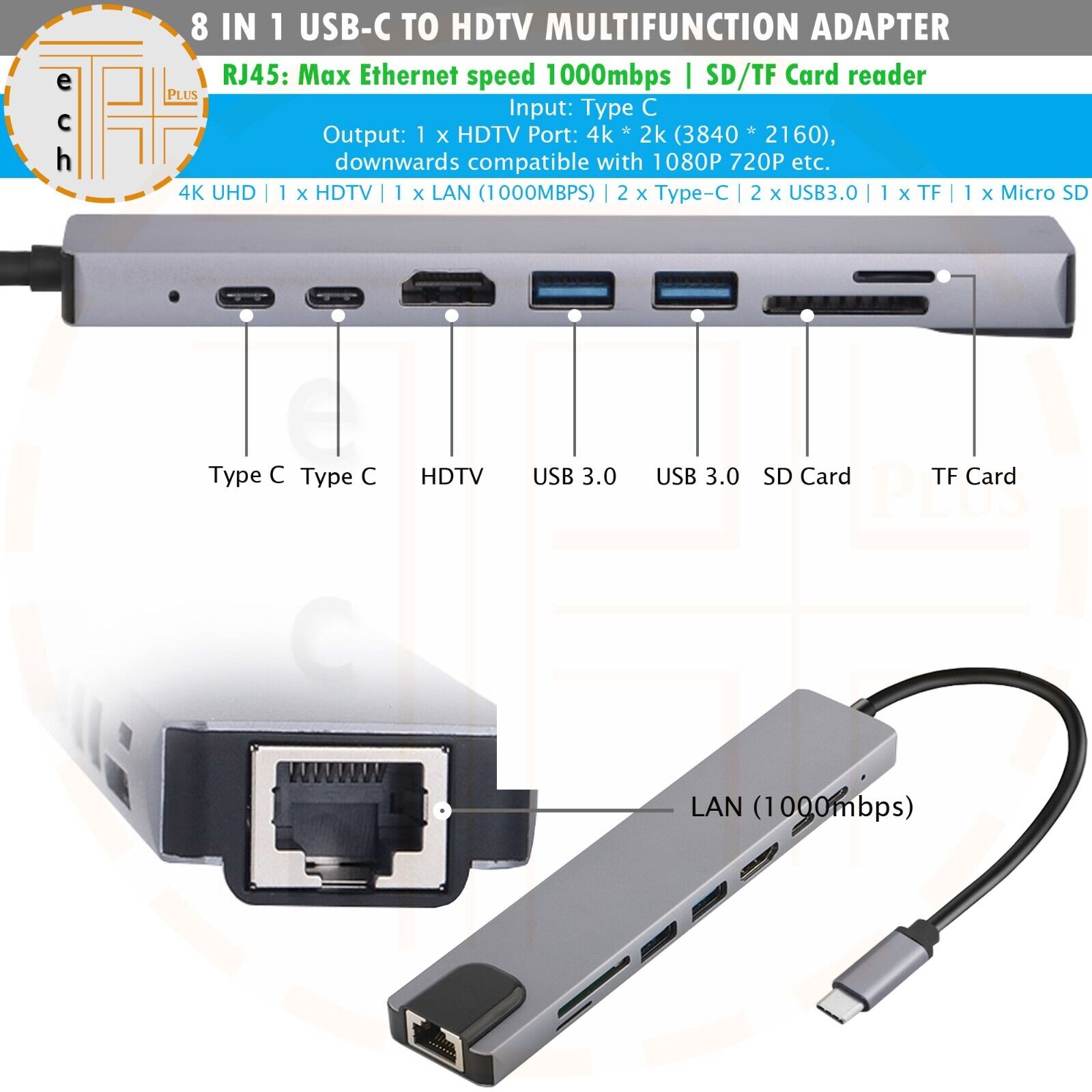 8-in-1 USB-C Multiport Adapter with 4K HDTV & Ethernet