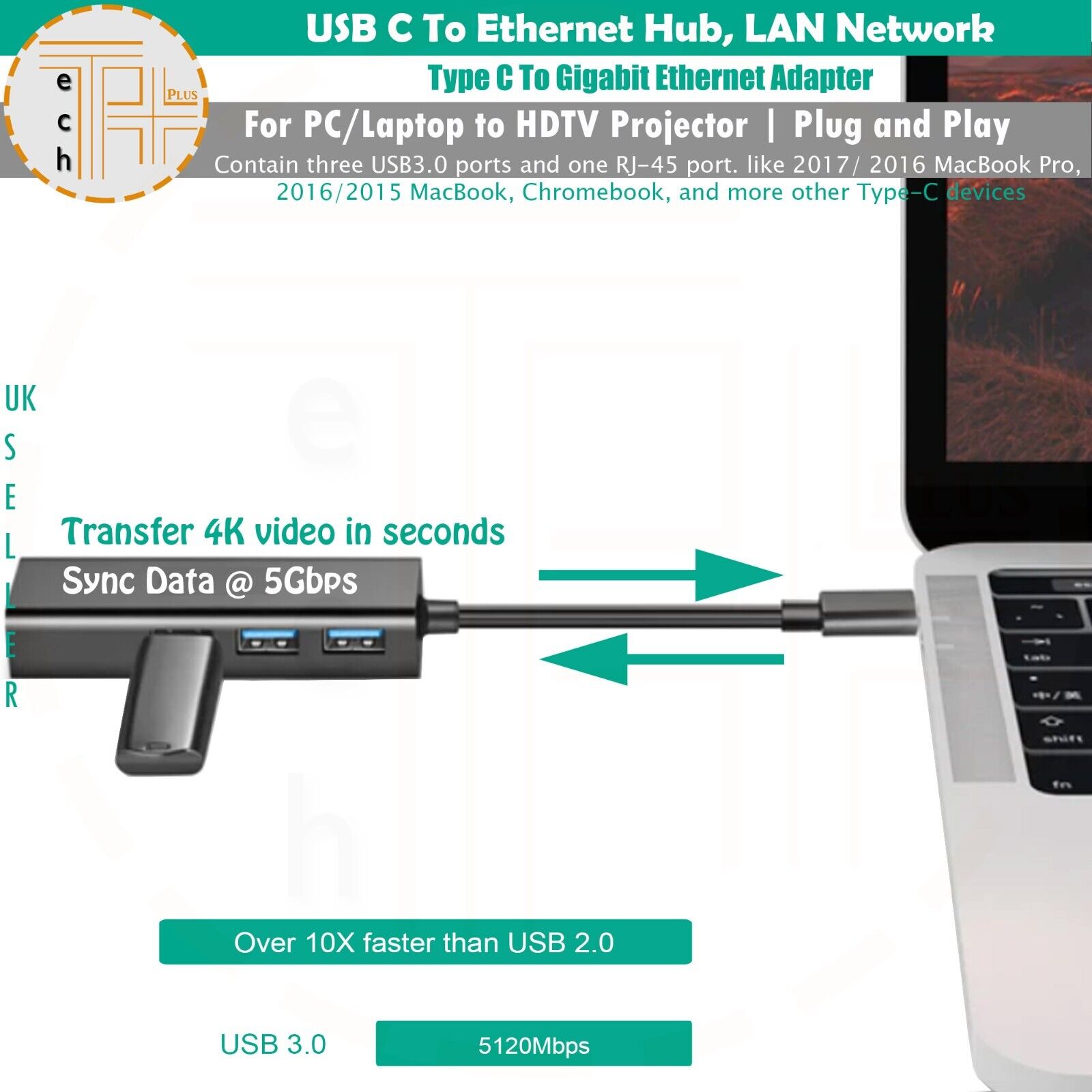 USB-C Ethernet and USB Hub Adapter