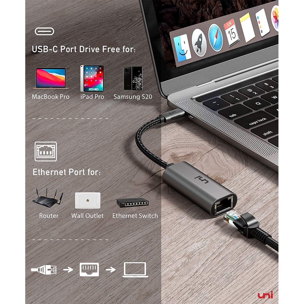 USB-C Ethernet Adapter for MacBook & Dell XPS