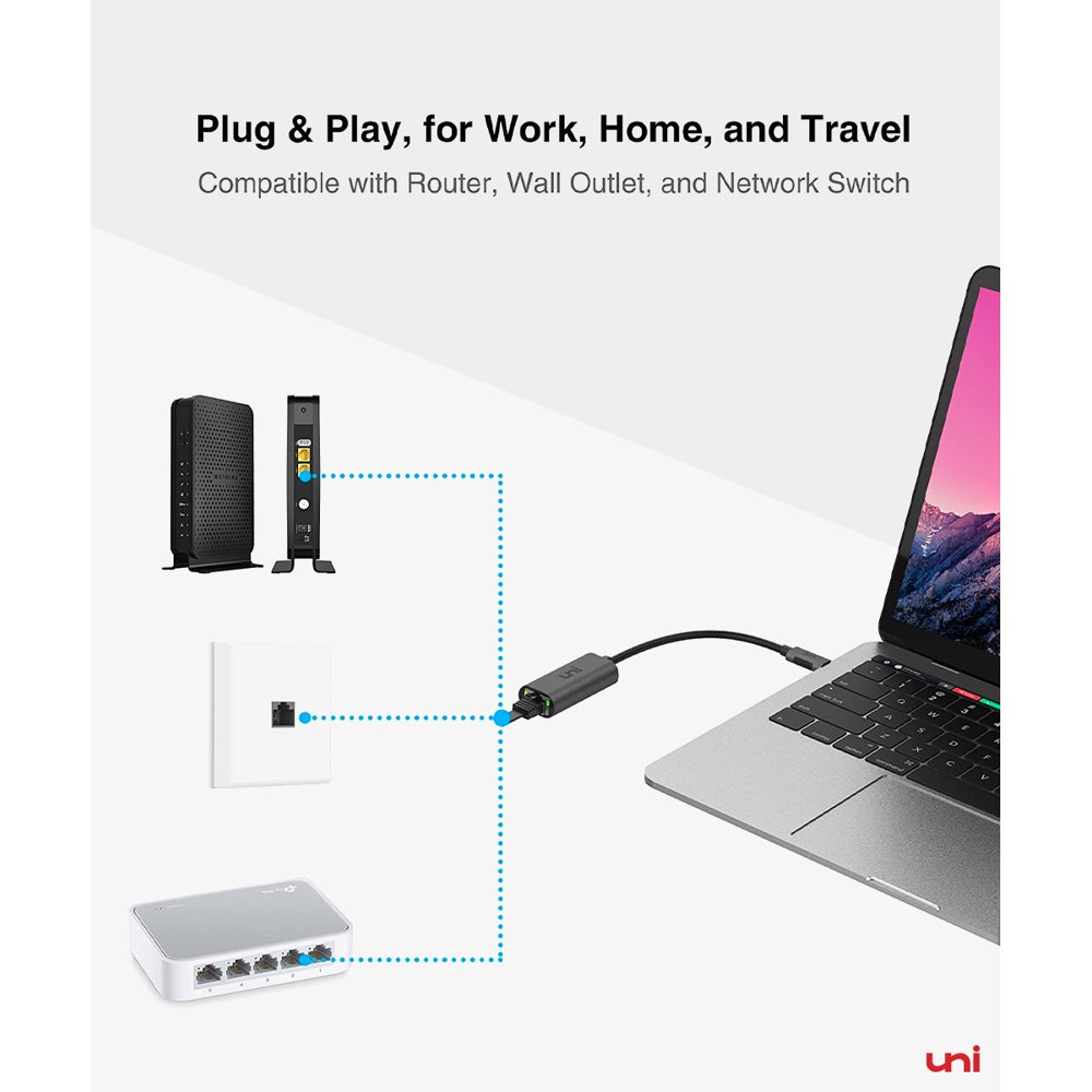 USB-C Ethernet Adapter for MacBook & Dell XPS