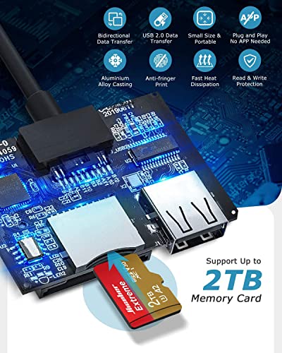 Hicober USB-C SD Card Reader Adapter