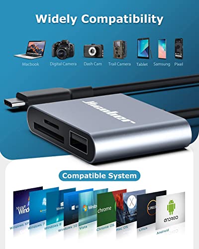 Hicober USB-C SD Card Reader Adapter