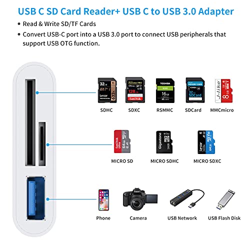 iHoryson USB-C Card Reader Adapter