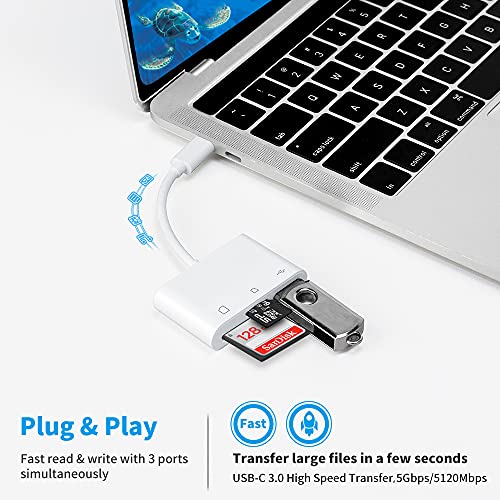 iHoryson USB-C Card Reader Adapter