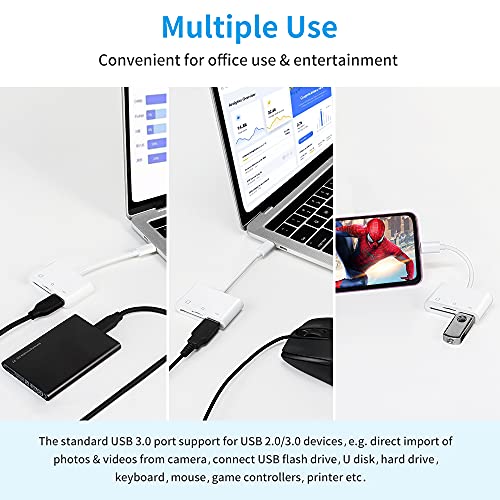 iHoryson USB-C Card Reader Adapter