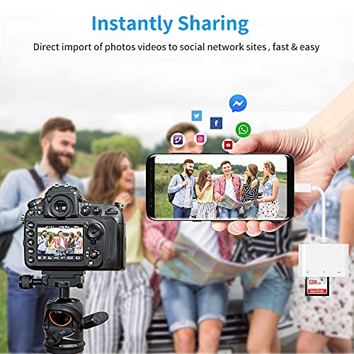 iHoryson USB-C Card Reader Adapter