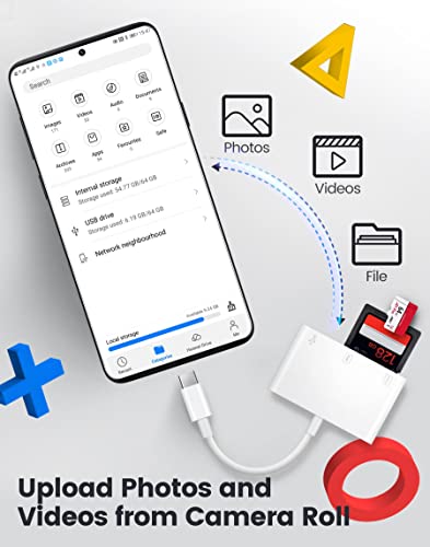 USB-C SD Card Reader for Apple & Samsung Devices