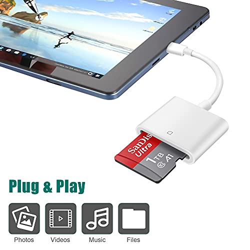 USB C SD Card Reader for Samsung, MacBook, Camera
