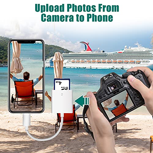 USB C SD Card Reader for Samsung, MacBook, Camera