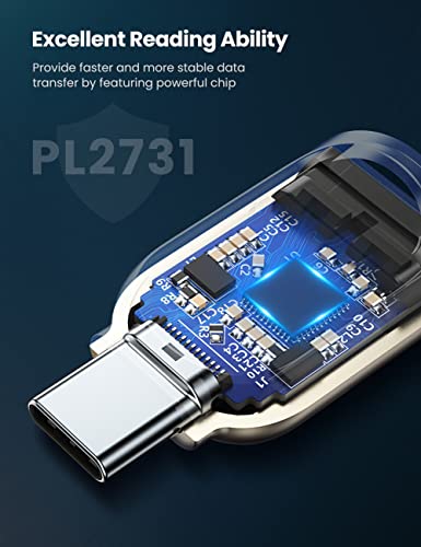UGREEN USB-C Micro SD Card Reader Adapter