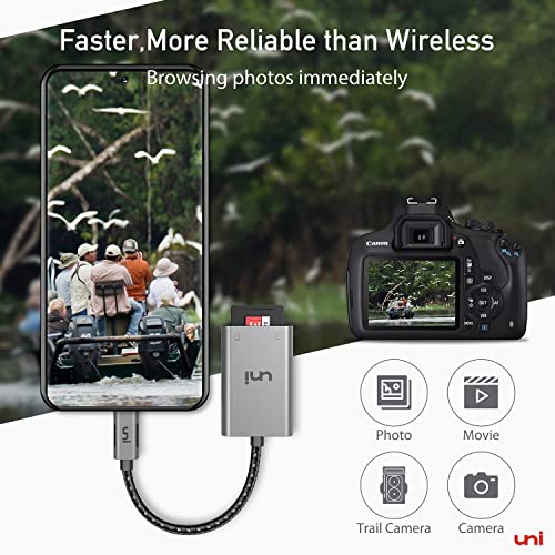 uni USB C SD Card Reader for Android
