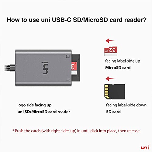 uni USB C SD Card Reader for Android