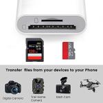 BorlterClamp USB-C SD Card Reader