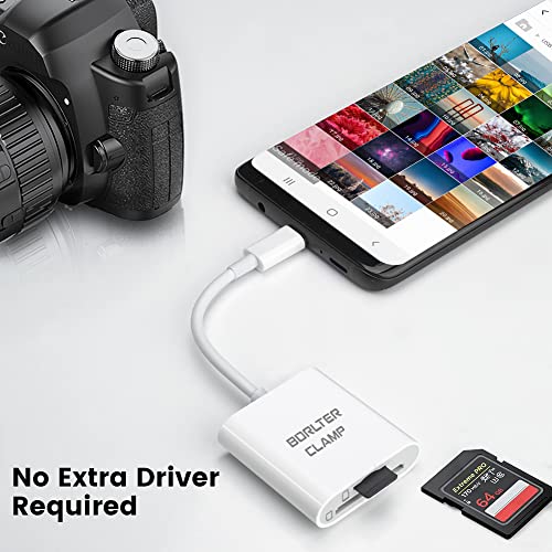 BorlterClamp USB-C SD Card Reader