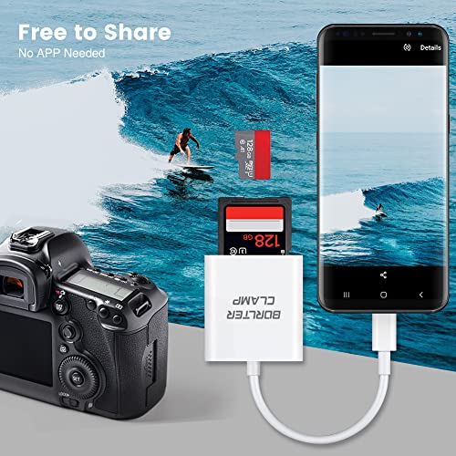 BorlterClamp USB-C SD Card Reader