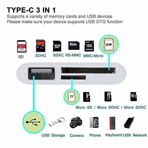USB C SD Card Reader for MacBook, PC, Phone