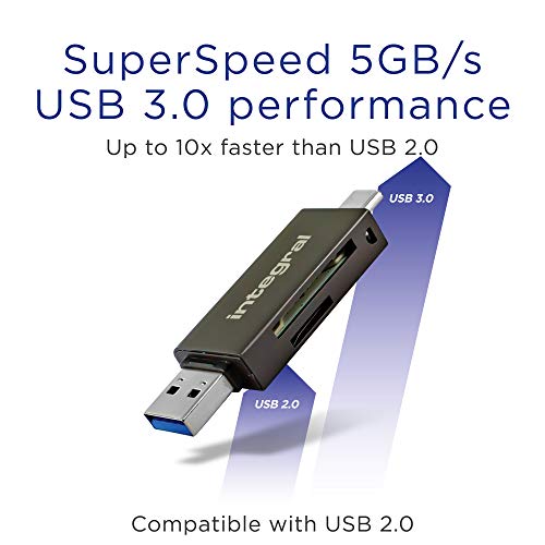 USB-C Dual Memory Card Reader - High-Speed