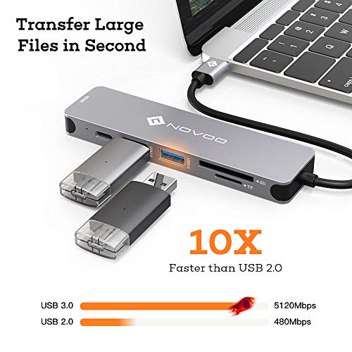 6-in-1 USB-C Hub with 4K HDMI